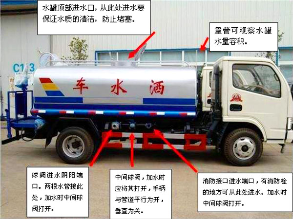 東風(fēng)D1L新款 11方灑水車操作注意事項(xiàng)
